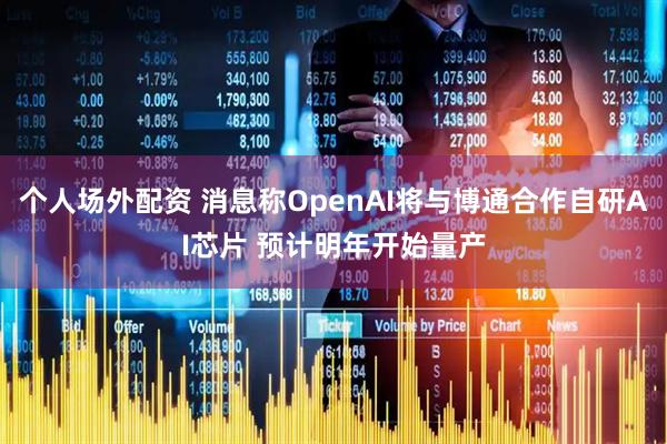 个人场外配资 消息称OpenAI将与博通合作自研AI芯片 预计明年开始量产